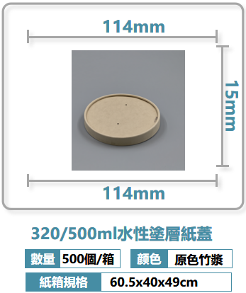 Product 5