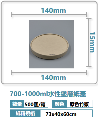 Product 6