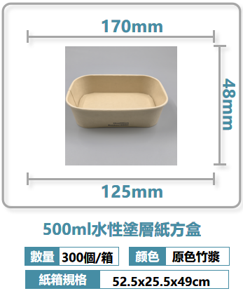 Product 7