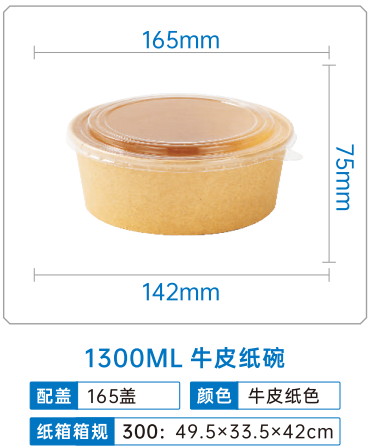 Product 6