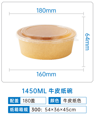 Product 7