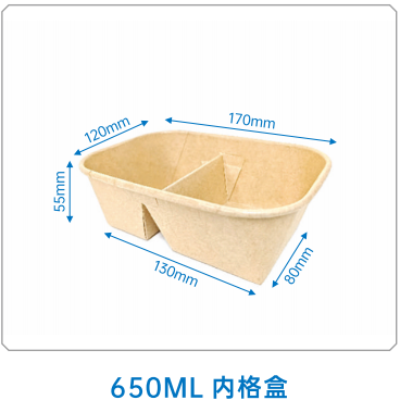 Product 2
