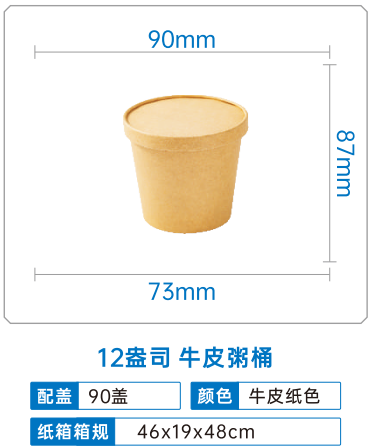Product 2