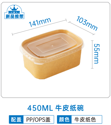 Product 2
