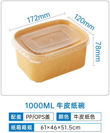 Product 7