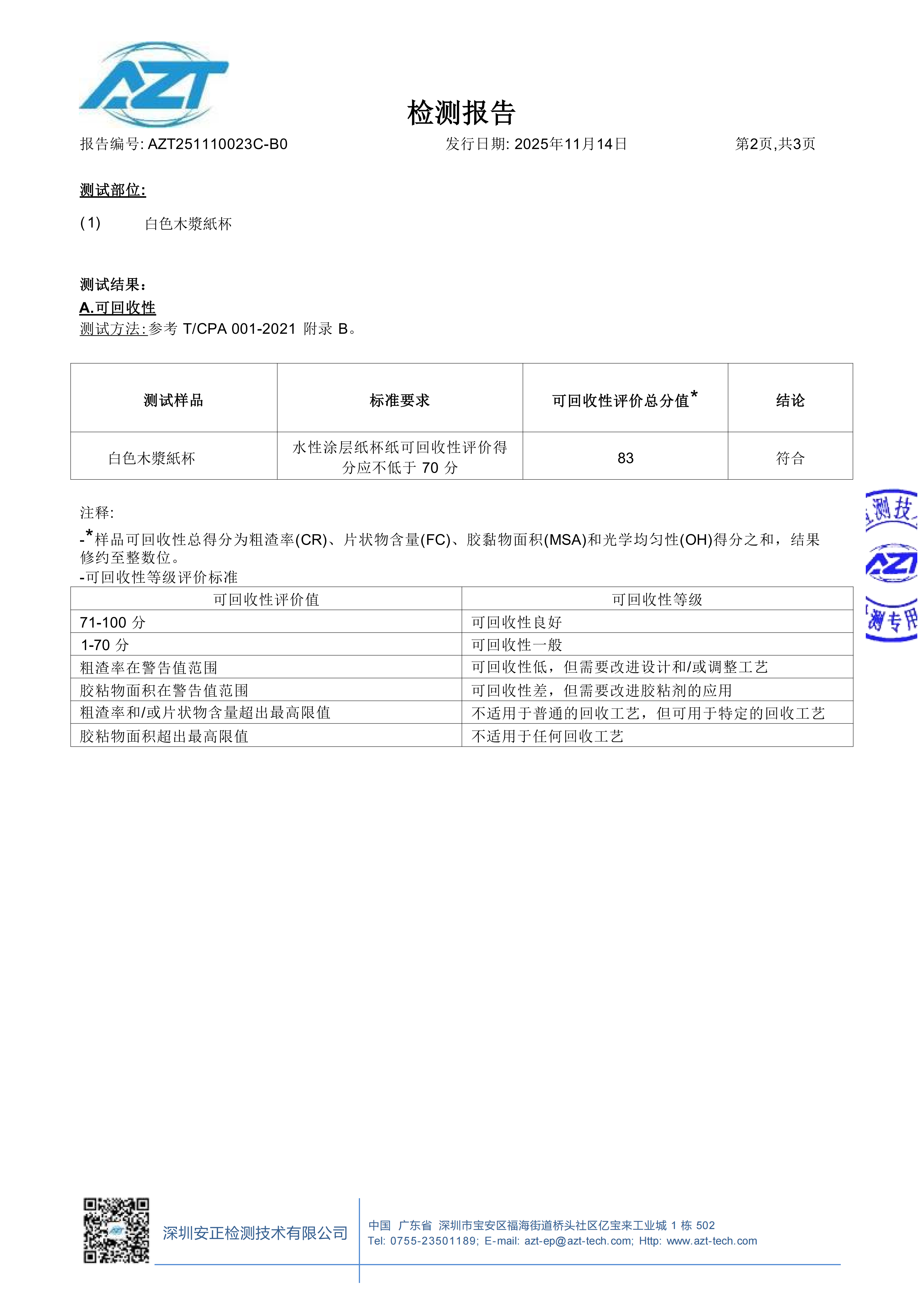 Product 14